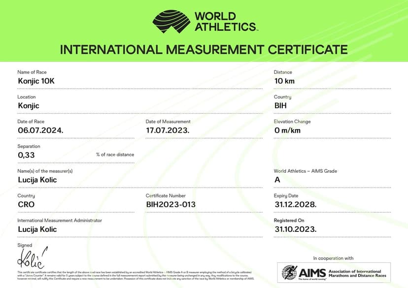 International measurement certificate